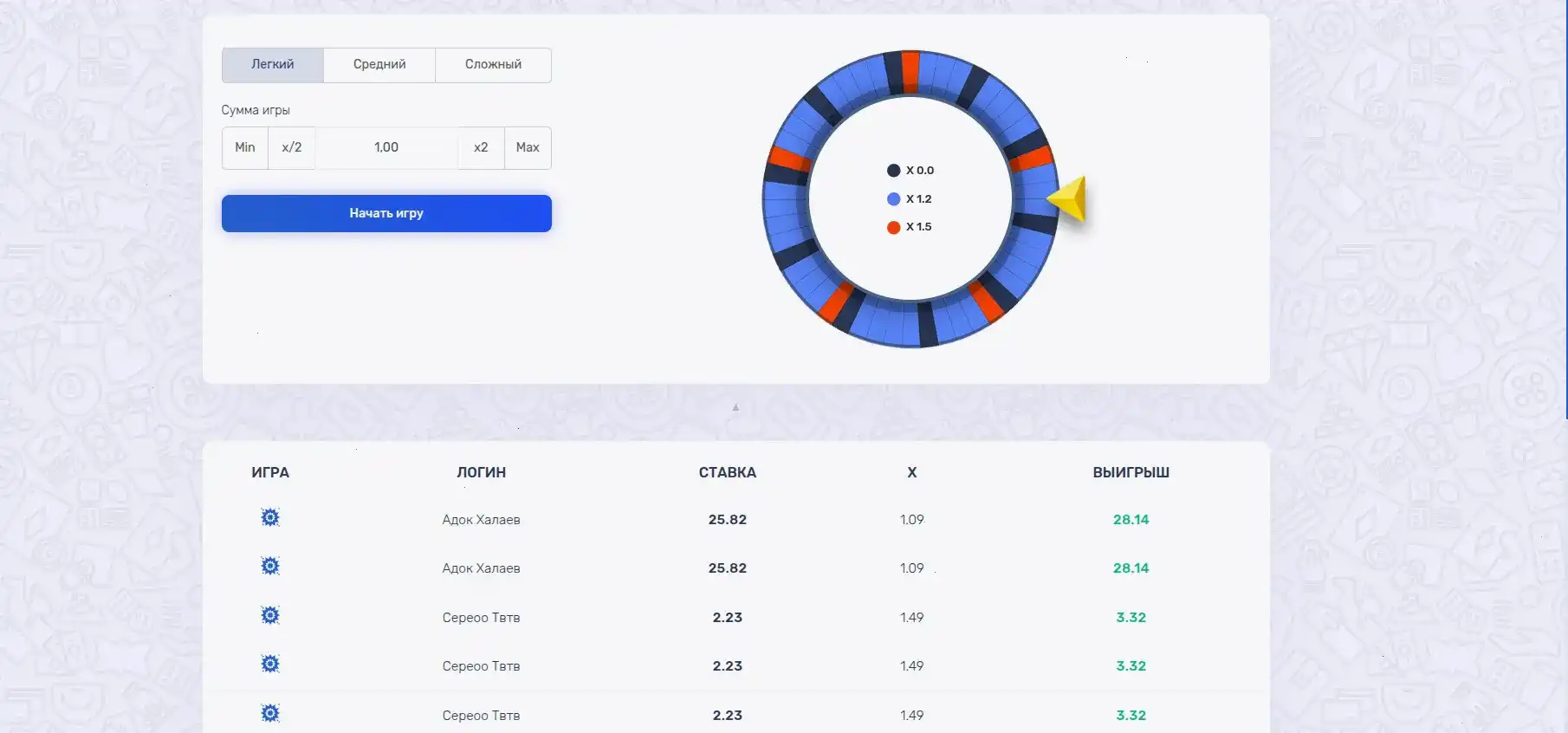 Hotskins интерфейс — актуальное меню 2026